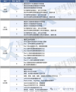 如何備考雅思？犀牛雅思培訓課程詳細介紹！..