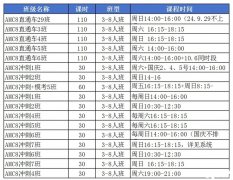 AMC8報(bào)名倒計(jì)時(shí)！2025AMC8報(bào)名考試時(shí)間安排..