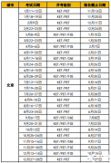 25年KET英語考試時間及報名方法！KET英語培訓(xùn)課程介紹！