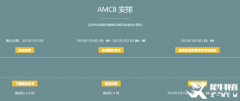 AMC8競(jìng)賽考前沖刺課程，8小時(shí)沖刺獎(jiǎng)項(xiàng)！