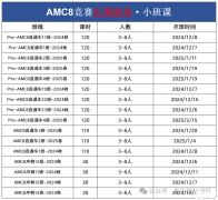 AMC8競(jìng)賽培訓(xùn)課程介紹，優(yōu)質(zhì)機(jī)構(gòu)推薦！