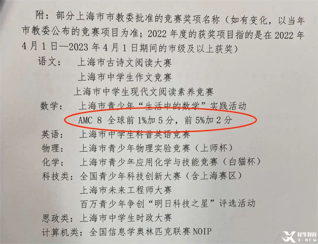 思維100和AMC8有哪些區(qū)別？孩子參加思維100還是AMC8？一分鐘教你選擇更適合孩子的國際競賽