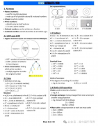 IGCSE數(shù)學(xué)0580必背公式！速來領(lǐng)??！