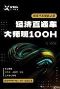 9-11年級(jí)商科生必看！靠這門課逆襲牛劍，經(jīng)濟(jì)學(xué)學(xué)科和競(jìng)賽一站式打通