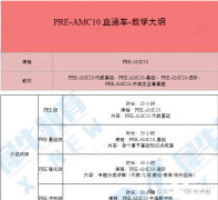 AMC10數(shù)學競賽一次介紹清楚，歷年AMC10真題領??！