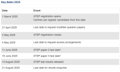 2025年STEP筆試時(shí)間安排！STEP數(shù)學(xué)考試考什么？