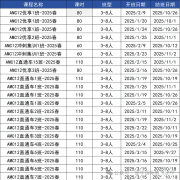 北京AMC12競(jìng)賽培訓(xùn)機(jī)構(gòu)哪家好？犀牛教育怎么樣？