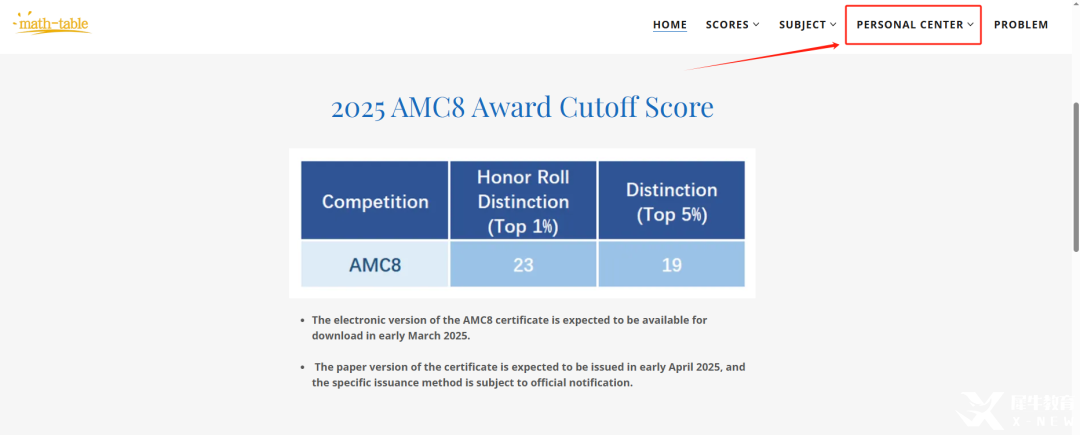 2025年AMC8證書何時下載？不同獎項證書有什么用？附AMC8考后規(guī)劃及備考課程~