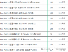 AMC10數(shù)學競賽培訓課程及備考規(guī)劃！