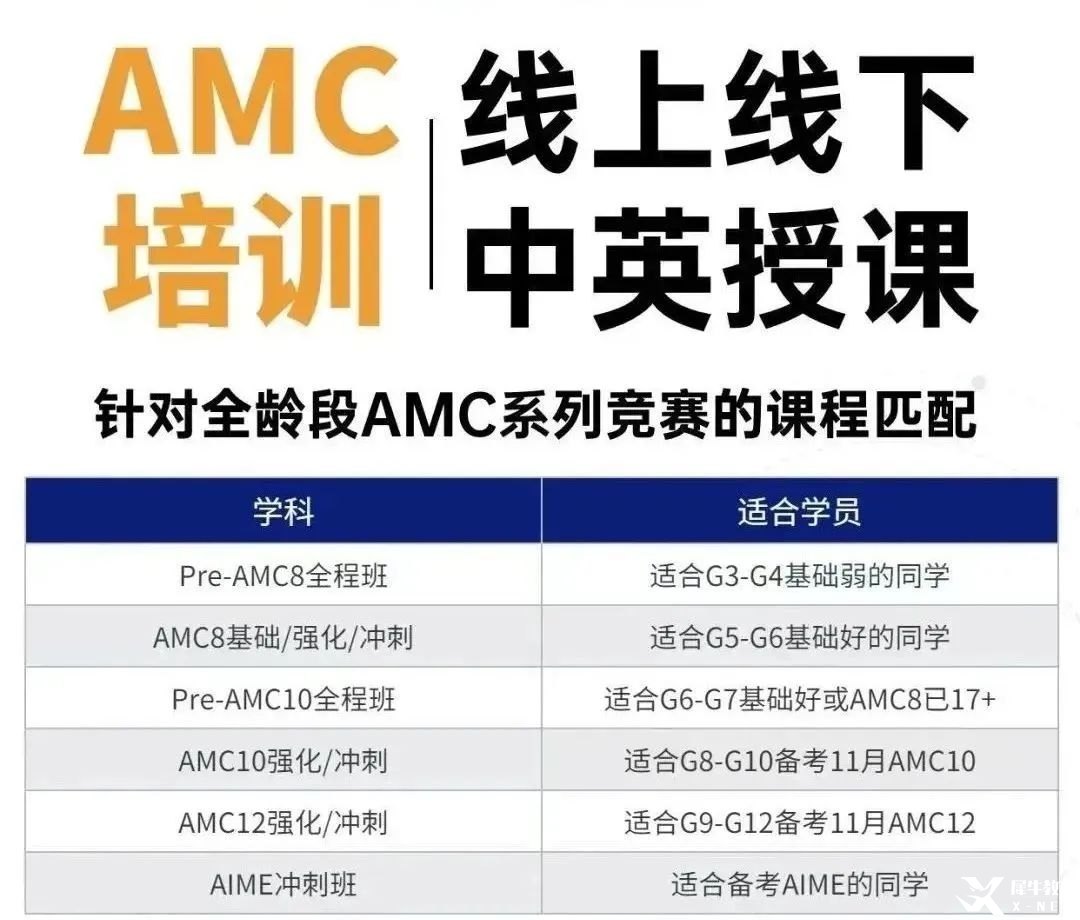 AMC10考到多少分才能晉級AIME？2025年AMC10競賽培訓(xùn)課程推薦