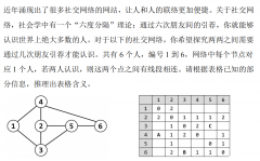 思維100全介紹！小升初備考指南~