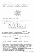 25年AMC8競賽最新試題領(lǐng)取，含阿思丹與Math-Table！