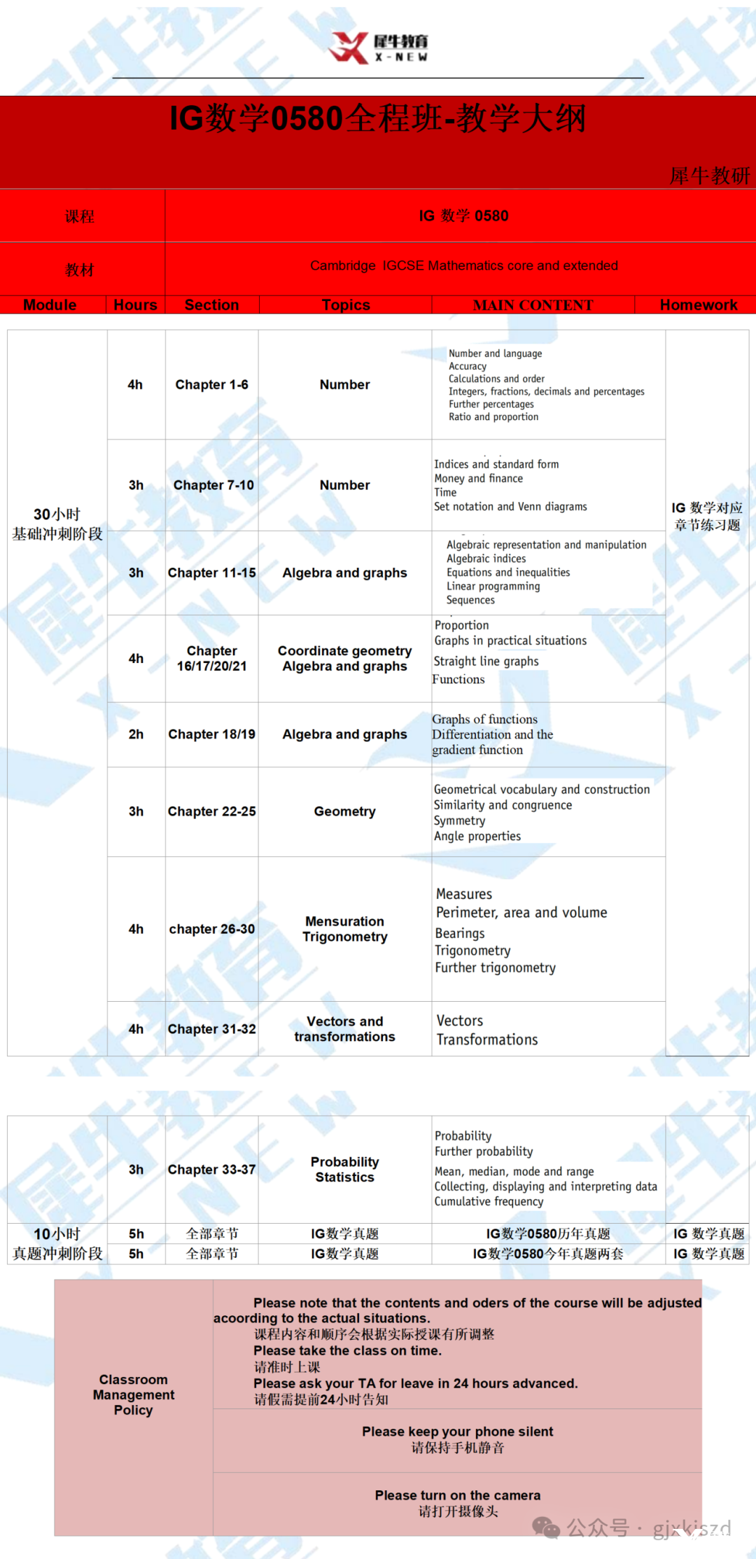 IGCSE數(shù)學(xué)0580全程班_教學(xué)大綱_40小時(shí)_01.png