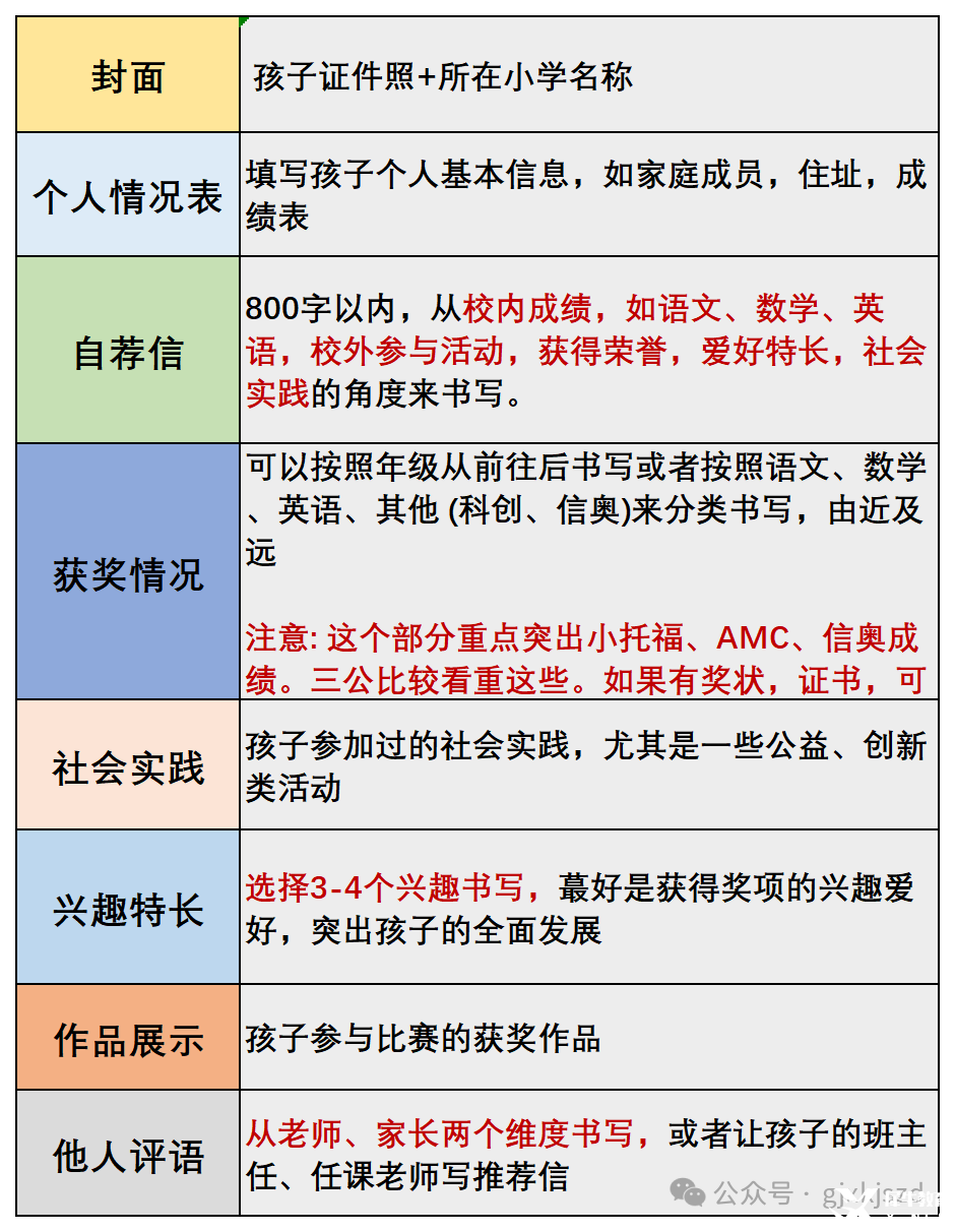 52e252ca91f1b15961db1cb11c0d6f1f.png