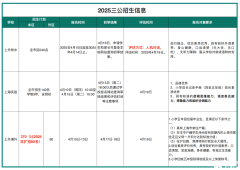 2025年上海三公學(xué)校招生簡章發(fā)布，招生時間線梳理！