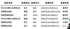 BPhO競賽考什么？2025年BPhO如何備考？
