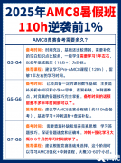 零基礎(chǔ)怎么備考AMC8競(jìng)賽？備考課程介紹！