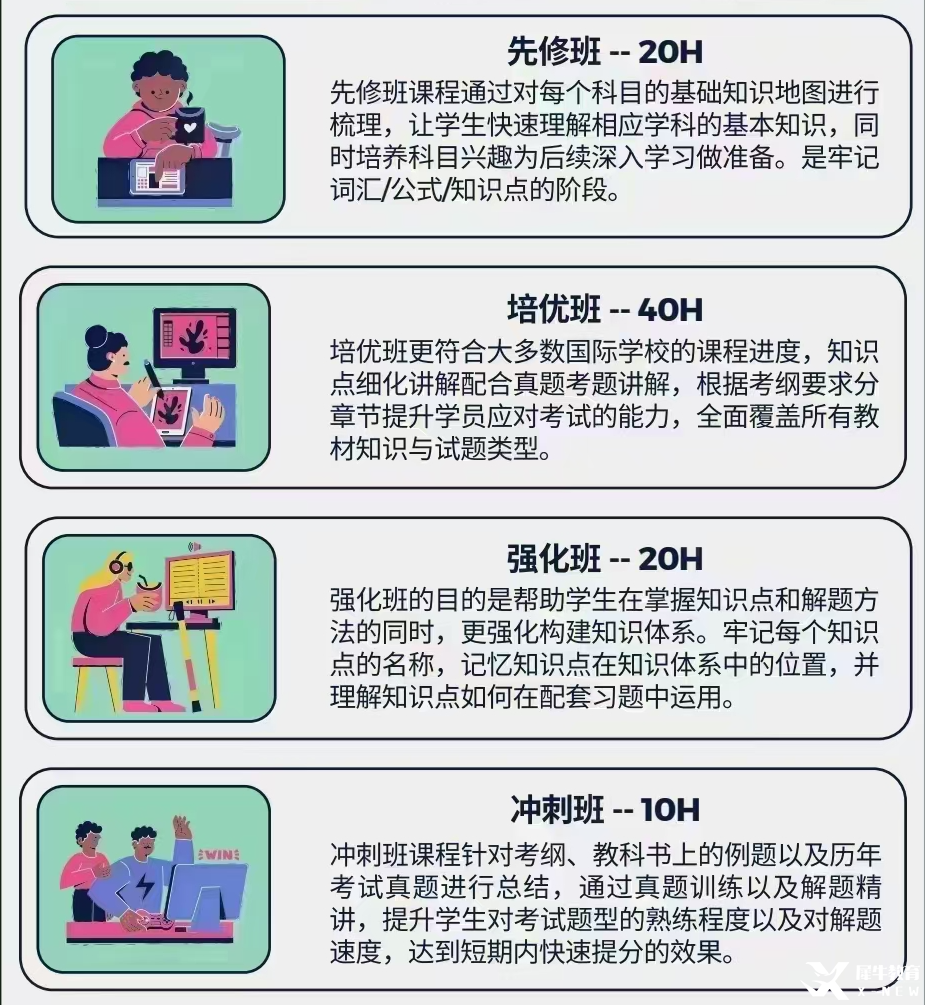 90%的中國學(xué)生不適合IB課程體系？一文帶你讀懂IB課程的難與易