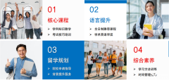 Alevel脫產(chǎn)學習適合哪些學生？ALEVEL脫產(chǎn)機構哪里有？