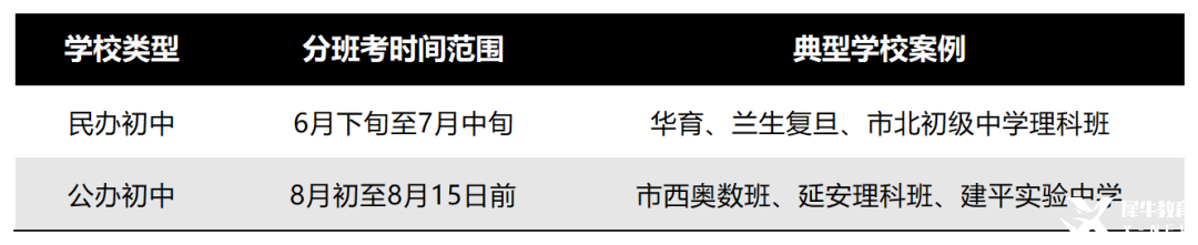 工作簿1_Sheet2.png