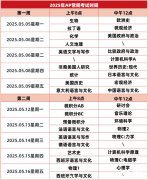 2025年AP大考倒計時!全網(wǎng)最全時間表+5分率沖刺攻略，一篇搞定!