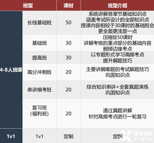 一次性講清楚歐幾里得數(shù)學(xué)競(jìng)賽！考察內(nèi)容/歷年獲獎(jiǎng)情況/含金量/攻略附備賽資料 ~