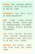 上海AMC12數(shù)學競賽輔導班介紹