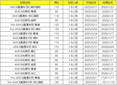 暑期AMC8輔導(dǎo)班招生中！附暑期AMC8備考規(guī)劃！