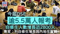 DSE考試培訓(xùn)輔導(dǎo)課程！