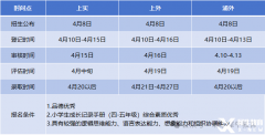 上海三公什么時候報名？上海三公備考培訓課程~！