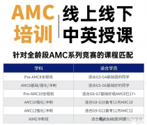 AMC10競賽考點(diǎn)有哪些?附AMC10數(shù)學(xué)競賽課程培訓(xùn)!