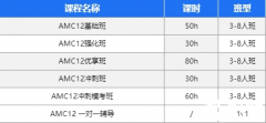 AMC12暑期課程，AMC12基礎(chǔ)班/強(qiáng)化班/全程班培訓(xùn)課程詳細(xì)介紹！