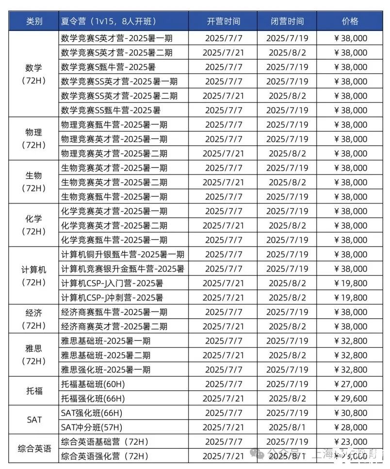犀牛暑期夏令營.jpg