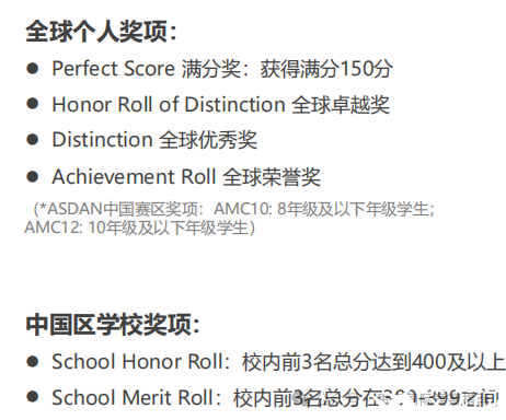 AMC10和AMC12競賽哪個更容易晉級AIME？9-10年級的學生應該如何選擇？
