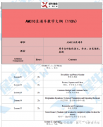 北京學(xué)生為什么卷AMC10？北京AMC10競賽培訓(xùn)班推薦！