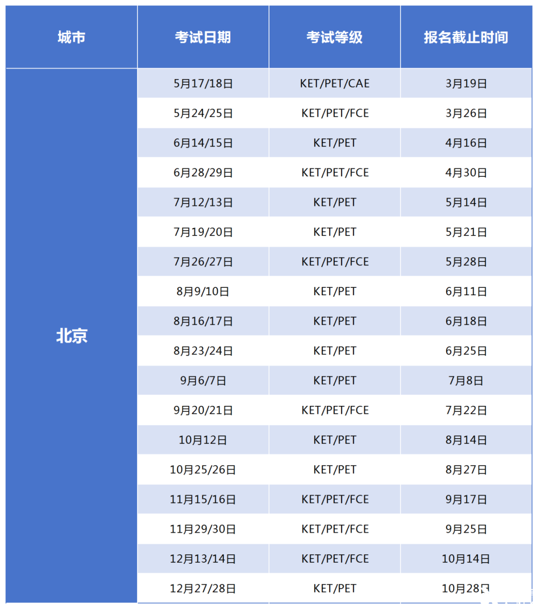 工作簿1_Sheet1.png