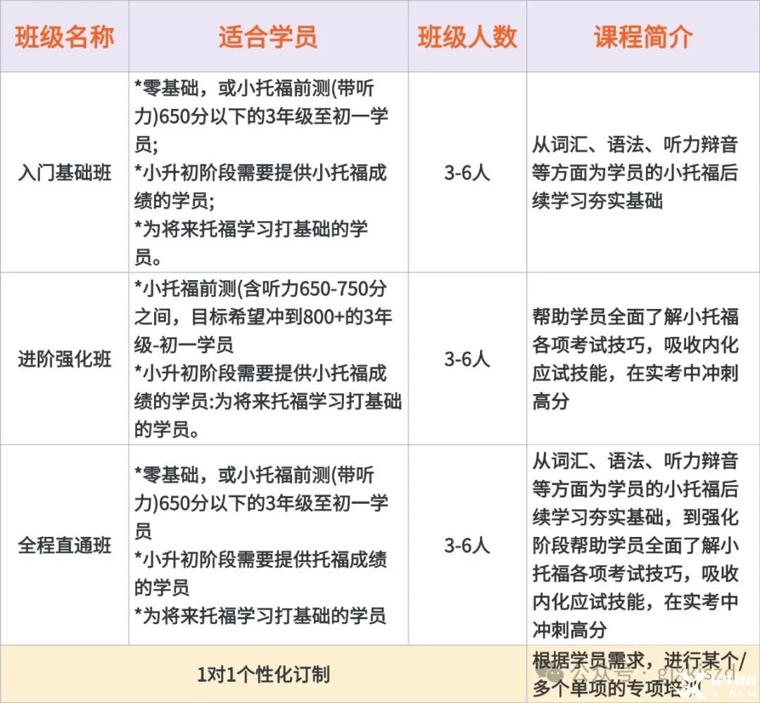 教育科普攻略小紅書配圖 (5).jpg