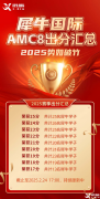 犀牛AMC8培訓(xùn)課程暑期班介紹，沖刺前1%！
