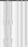 犀牛教育AMC8競(jìng)賽培訓(xùn)班怎么樣？上海AMC8競(jìng)賽培訓(xùn)班介紹！