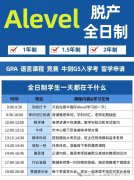 ALevel脫產(chǎn)一般需要幾年？Alevel脫產(chǎn)學(xué)習(xí)有沒有專門的機(jī)構(gòu)？