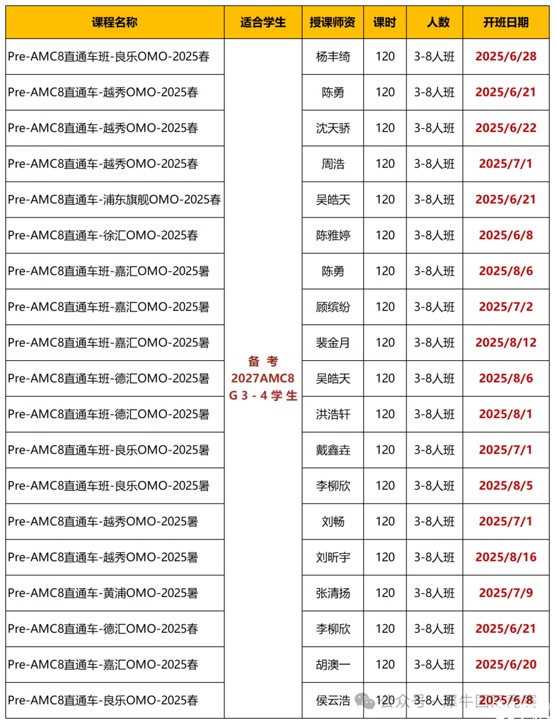 微信截圖_20250523094031_Sheet1.png