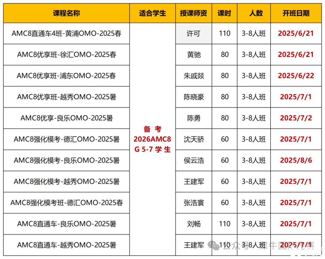 微信截圖_20250523094031_Sheet1(1).png