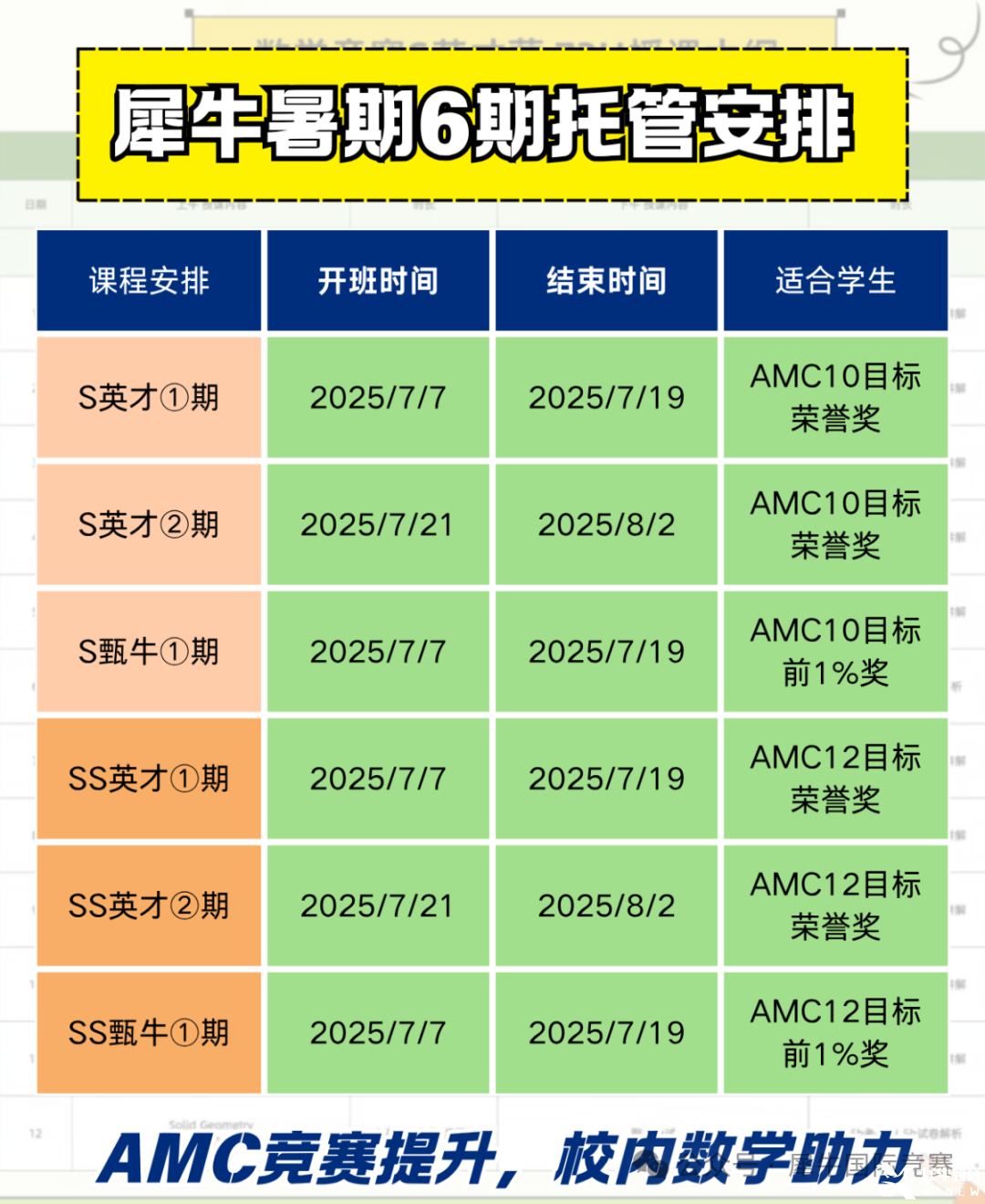 AMC10/12數(shù)學競賽可以線下集訓嗎?上海某國際學校內部，犀牛全脫產(chǎn)學習！