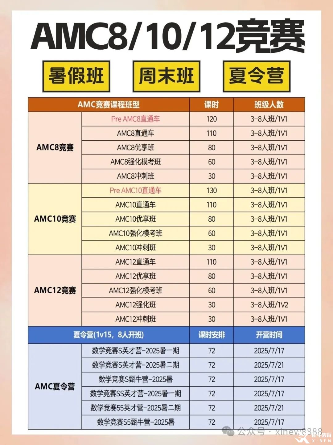 教育機(jī)構(gòu)課程招生引流小紅書封面aigc.jpg