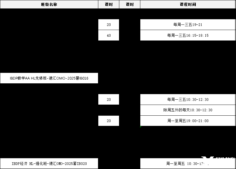 IB40分成沖擊頂尖名校的基準(zhǔn)線？機(jī)構(gòu)教育IB培訓(xùn)課程，提前鎖定名校錄取優(yōu)勢(shì)！