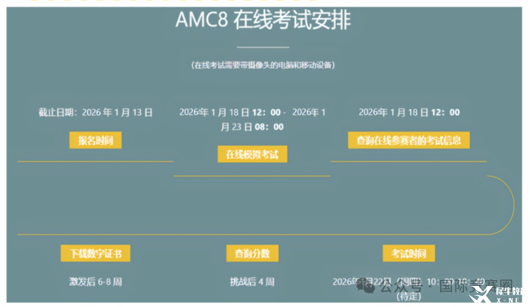 備忘錄事業(yè)編考試攻略指南小紅書配圖(15) (2).jpg