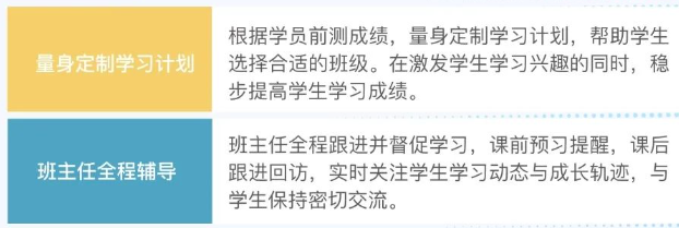 為什么不建議自學(xué)ib？