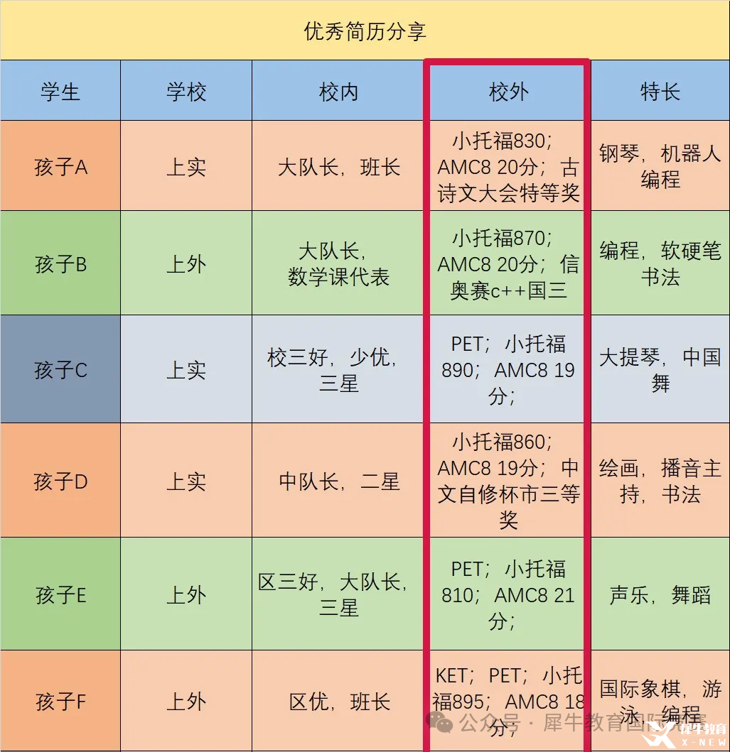 2c574b830e78d7ea235d8206c088c65f.png