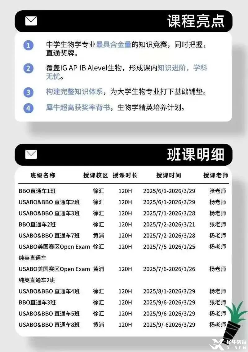國際生打生物競(jìng)賽3個(gè)就夠！USABO/BBO/BrainBee金牌培訓(xùn)課程推薦