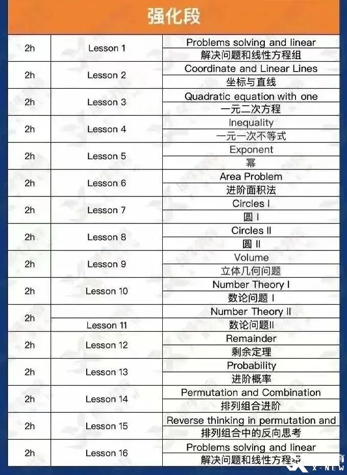 amc8大綱強化.jpg